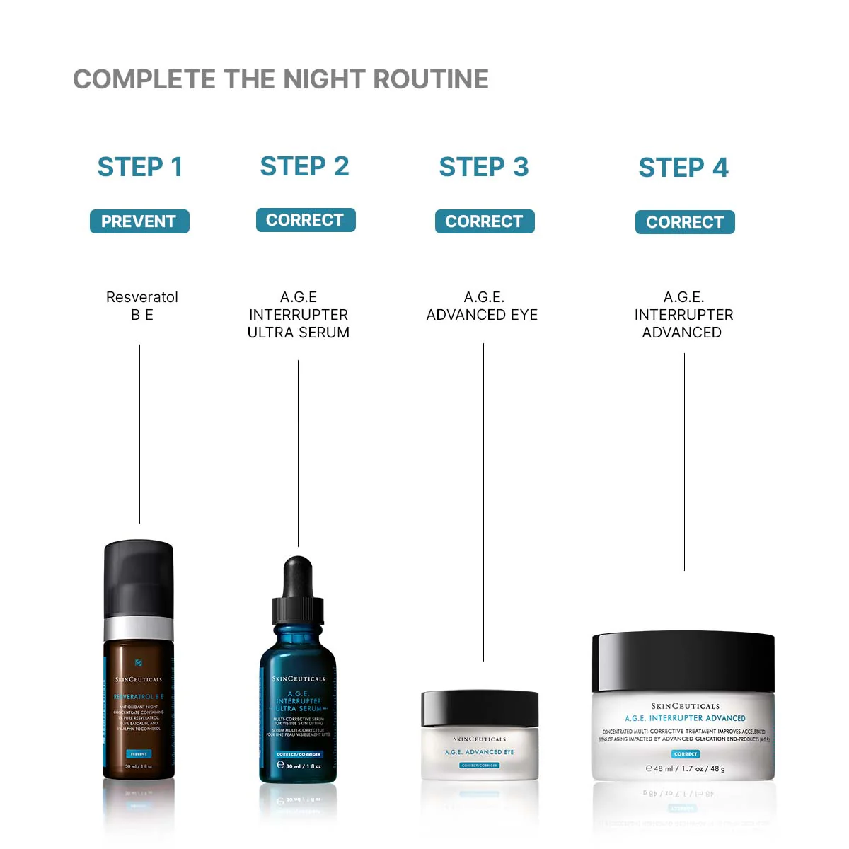 A.G.E Interrupter Ultra Serum 30ml - Image 12