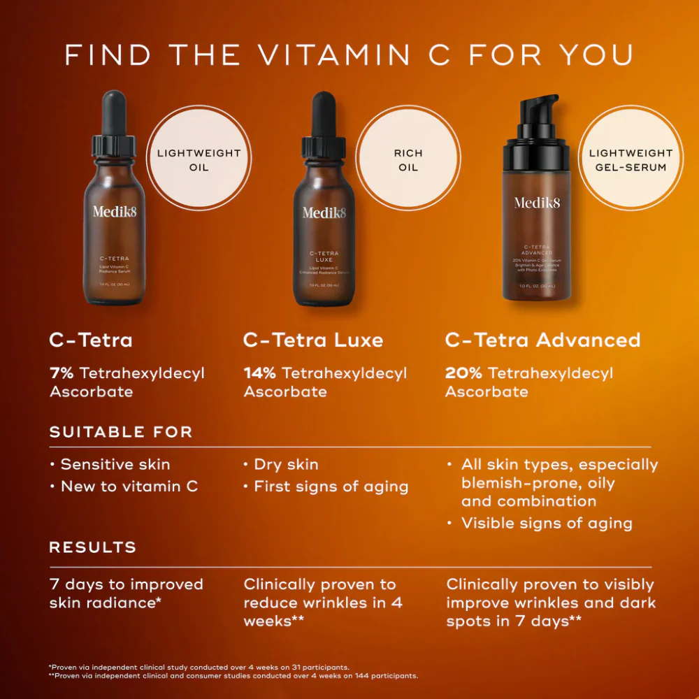 C-Tetra 30ml - Image 5