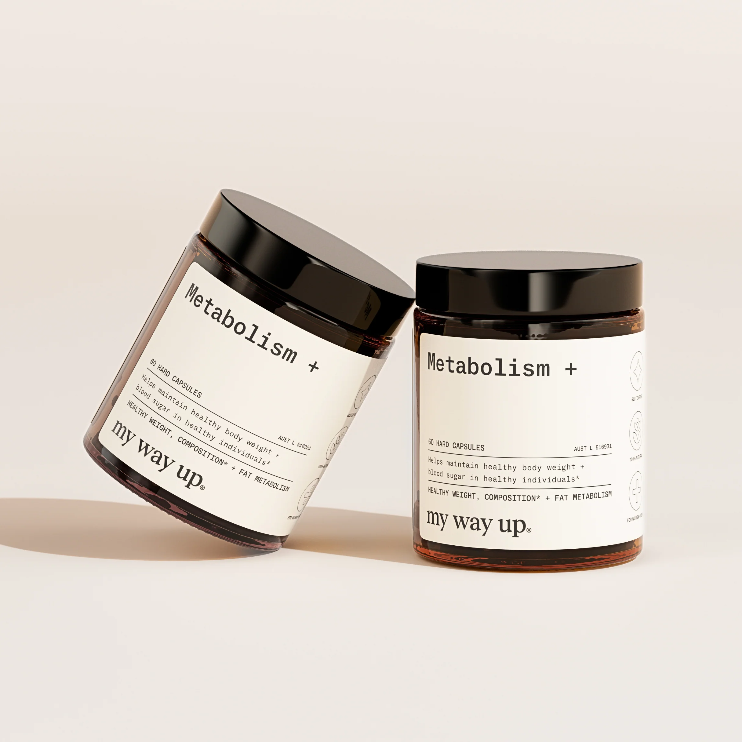 Metabolism + - Image 2