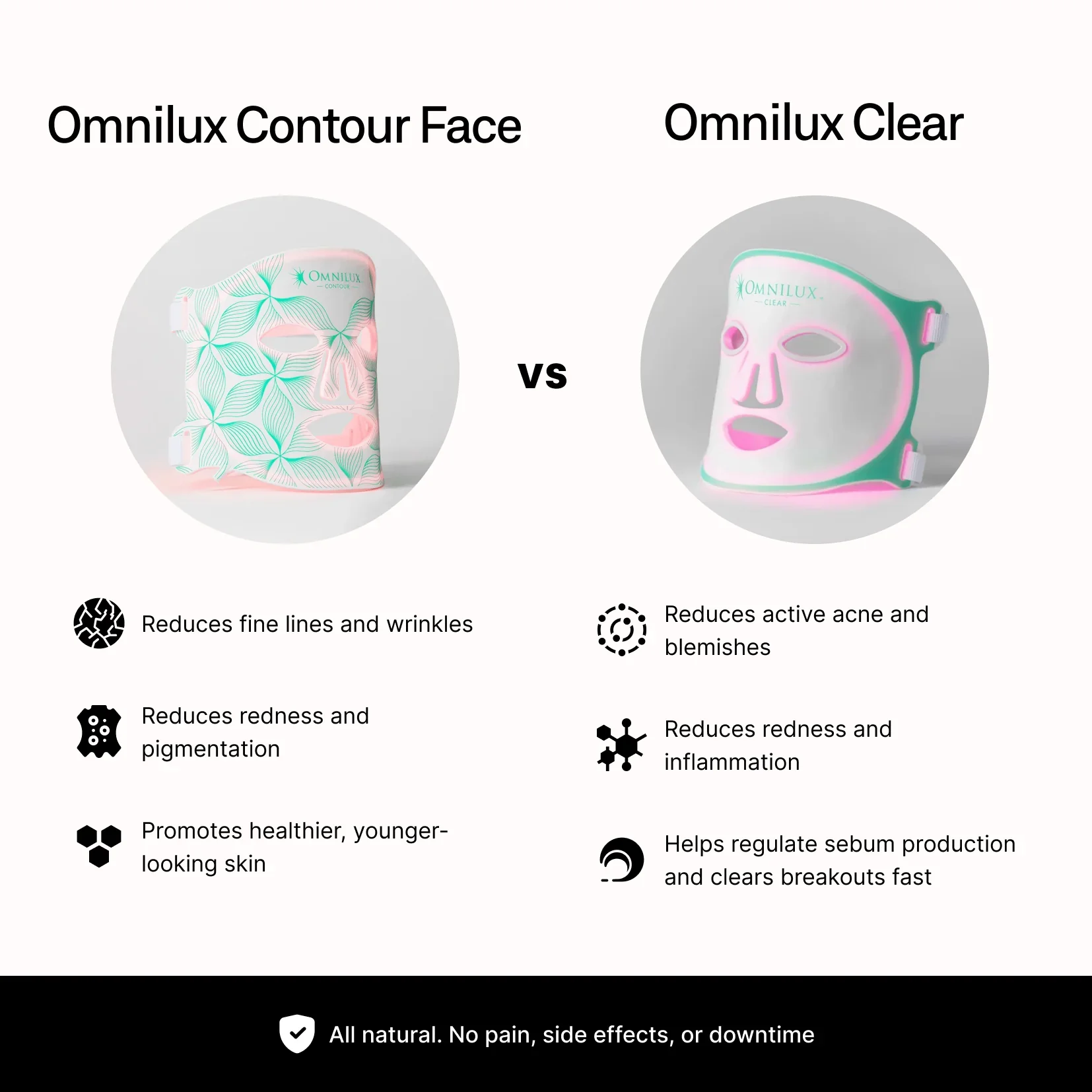 OmniLux Contour LED Mask - Image 9