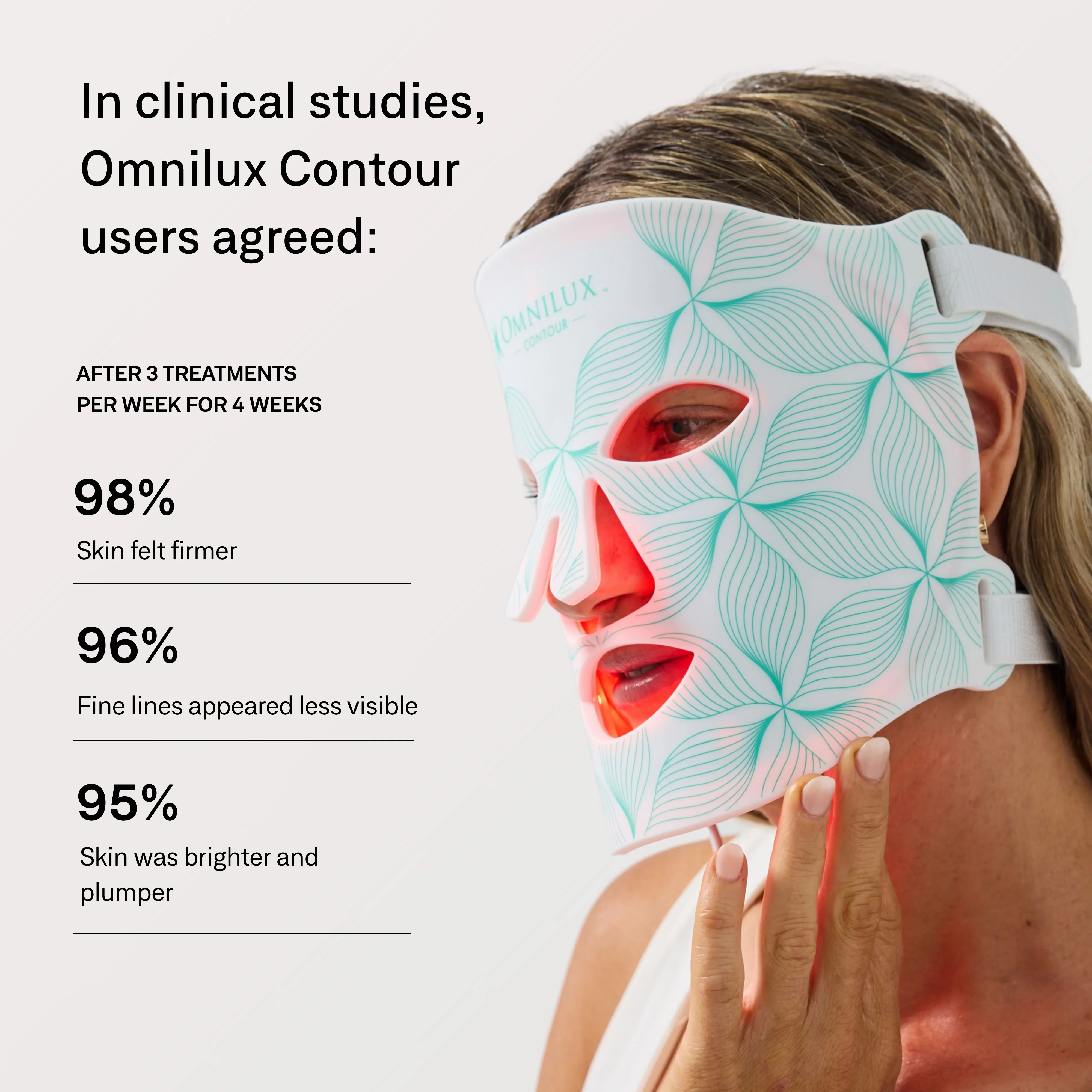 OmniLux Contour LED Mask - Image 5