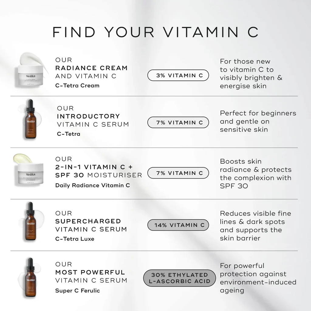 Super Ferulic 30ml - Image 3